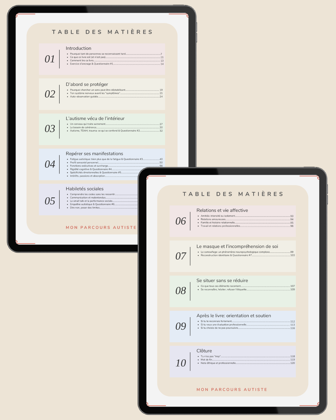 What If It Were Autism? - Digital Printable Workbook