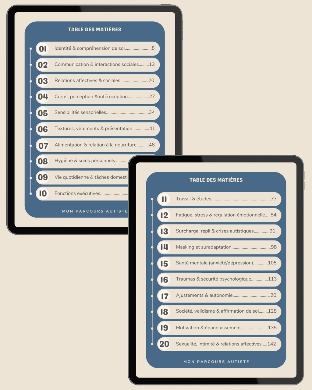 The Autism Essential Guide - Digital Printable Workbook