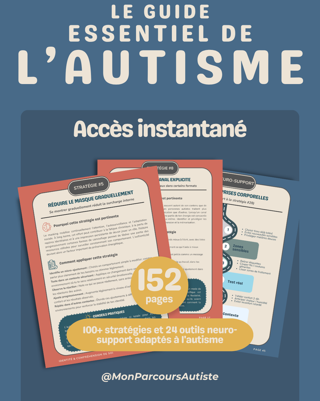 The Autism Essential Guide - Digital Printable Workbook